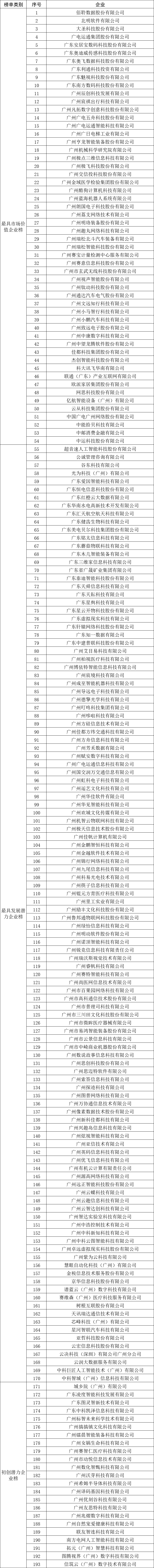 金龙迎宾·(中国)有限公司官网