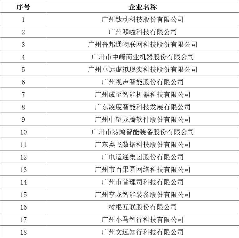 金龙迎宾·(中国)有限公司官网