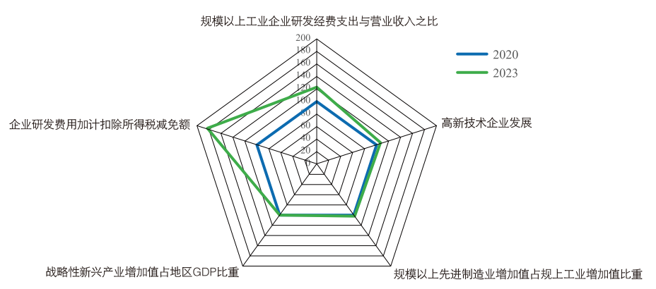 金龙迎宾·(中国)有限公司官网