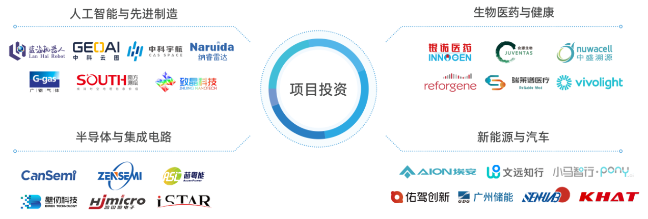 金龙迎宾·(中国)有限公司官网