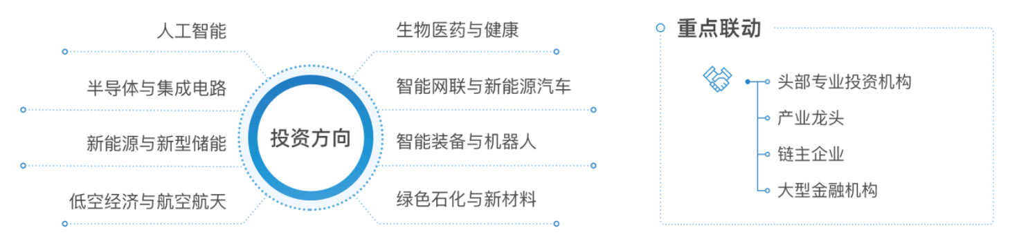 金龙迎宾·(中国)有限公司官网