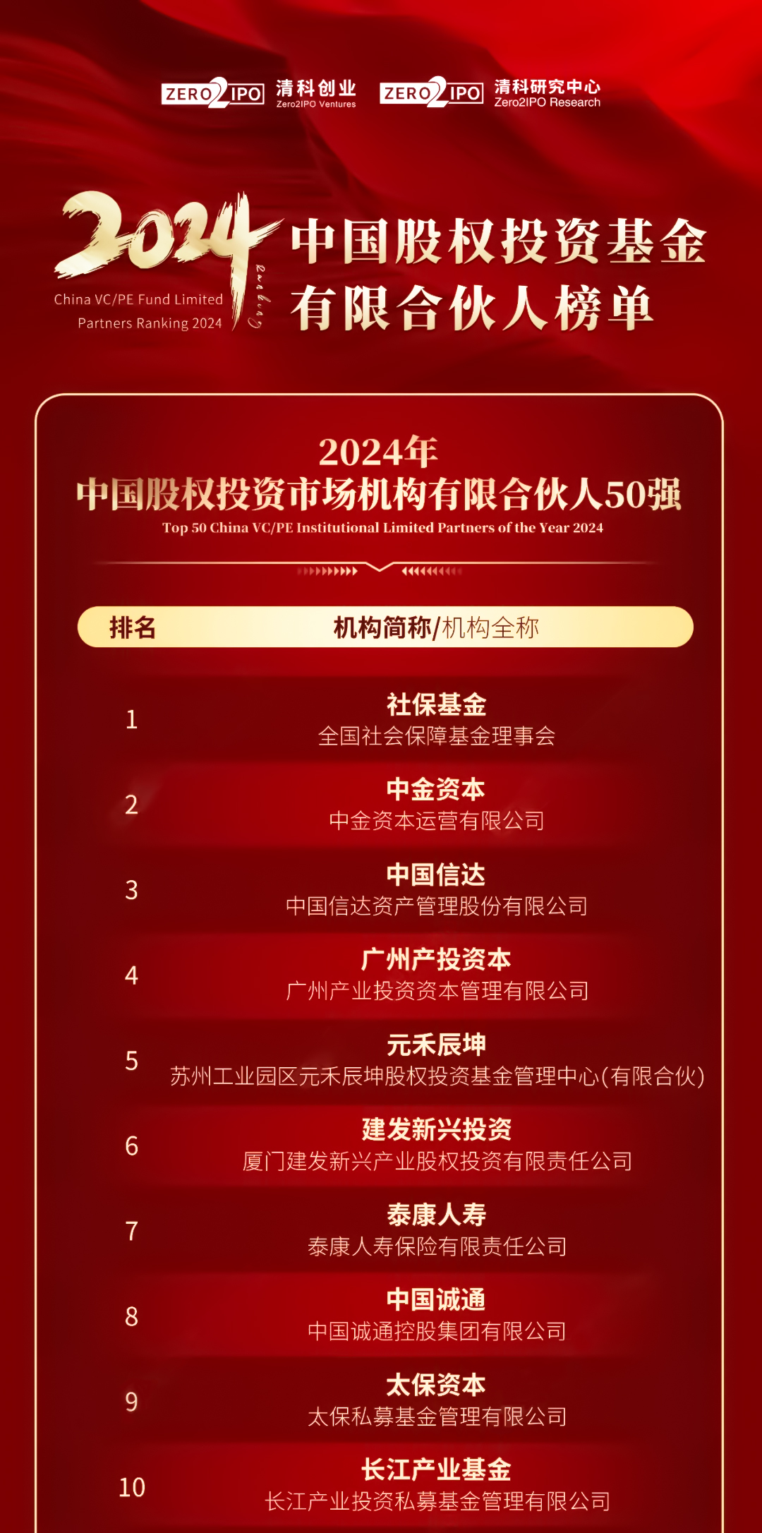 金龙迎宾·(中国)有限公司官网