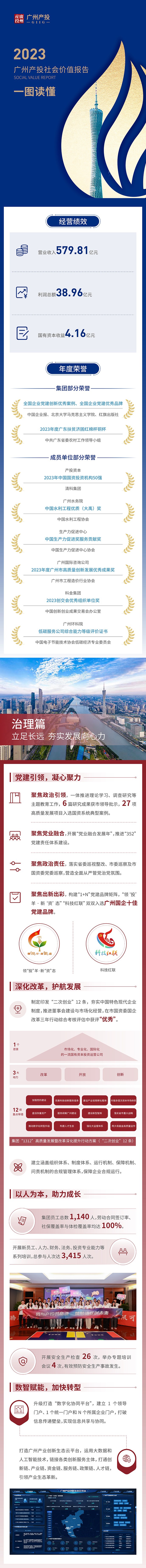 金龙迎宾·(中国)有限公司官网