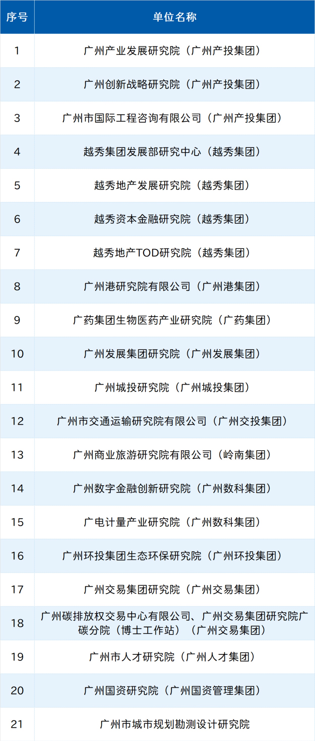 金龙迎宾·(中国)有限公司官网