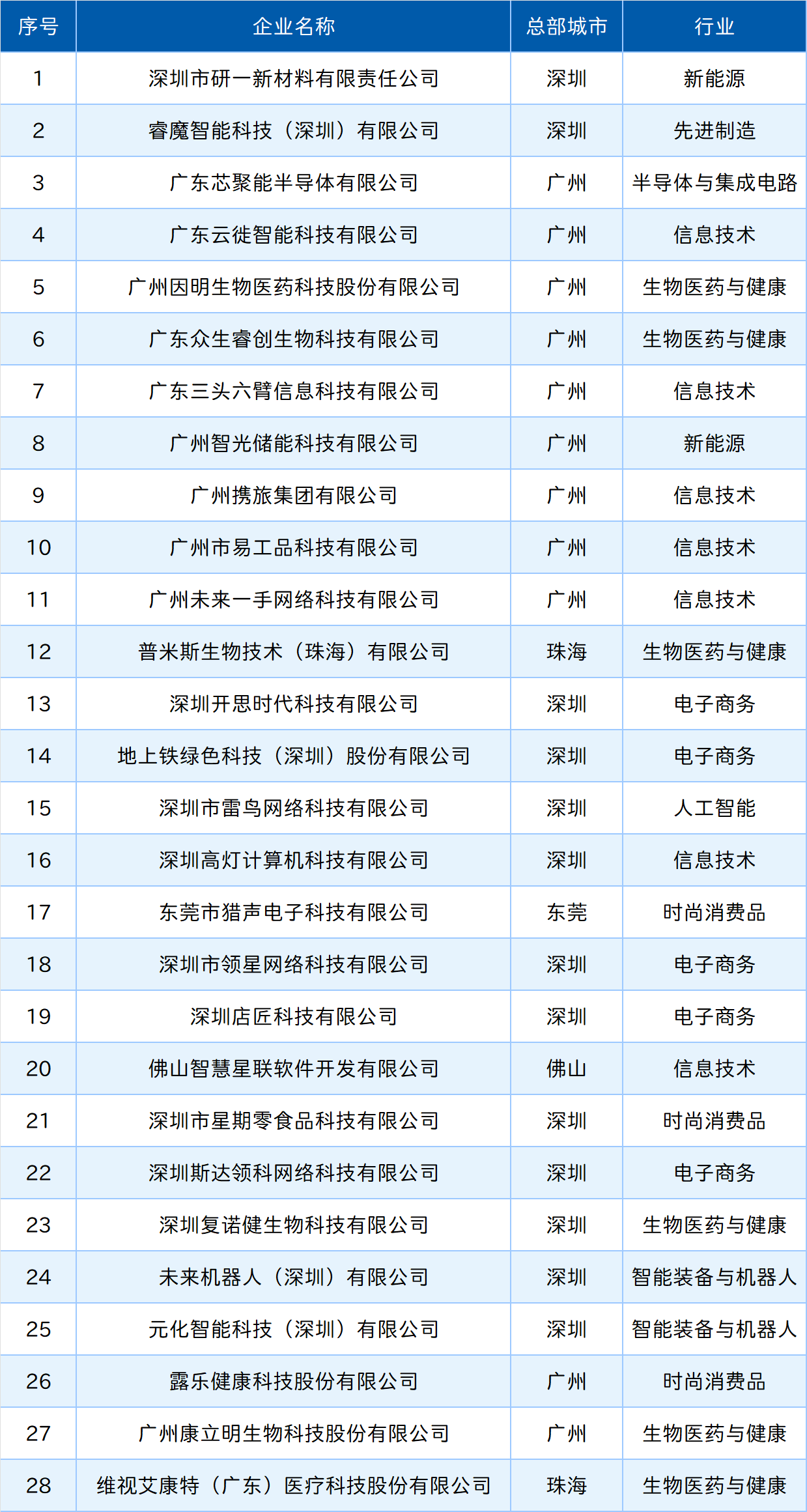 金龙迎宾·(中国)有限公司官网