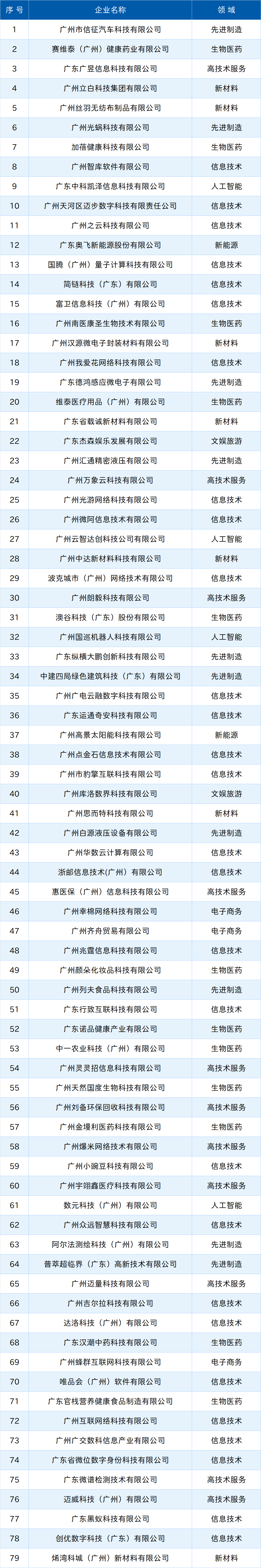 金龙迎宾·(中国)有限公司官网